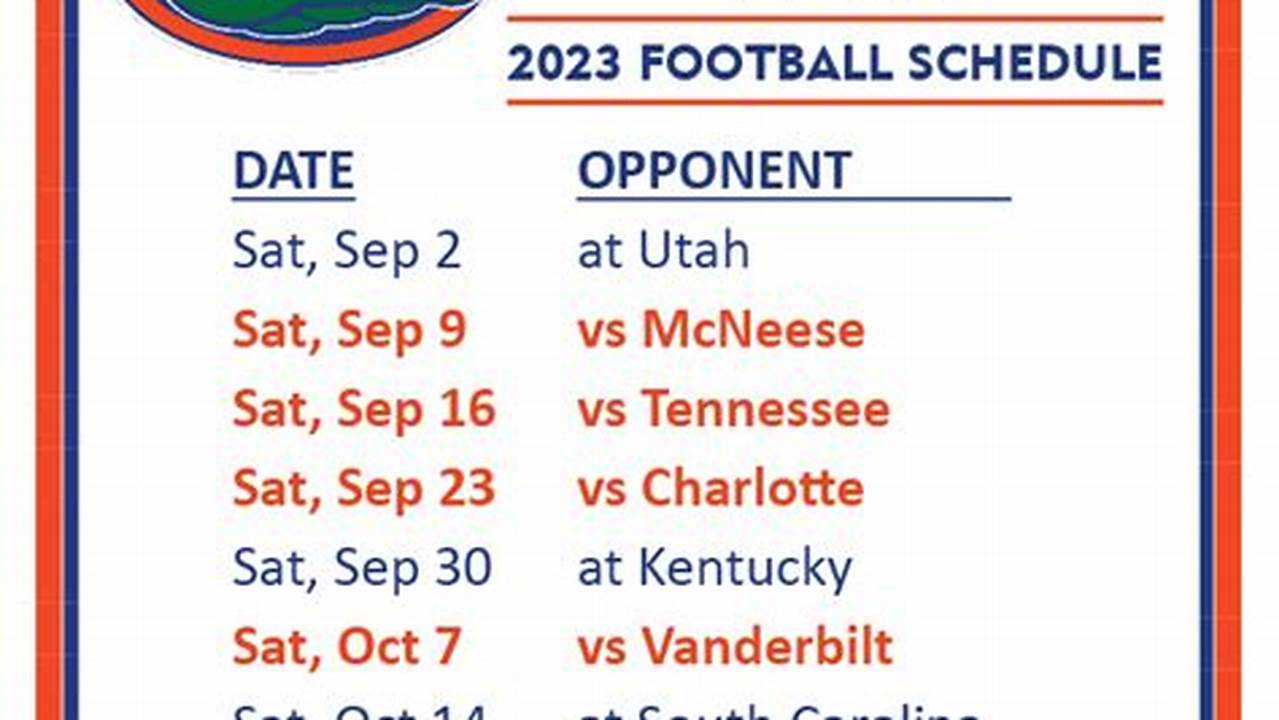 Football Schedule Uf 2024 Calendar