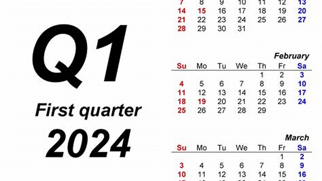 For 2024, The Quarterly Deadlines Are As Follows, 2024