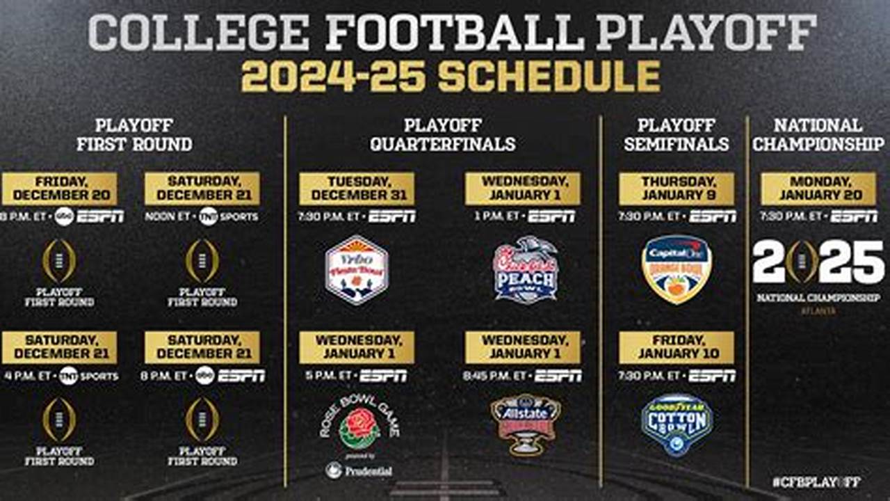 For Additional Information On The College Football Playoff, Visit., 2024