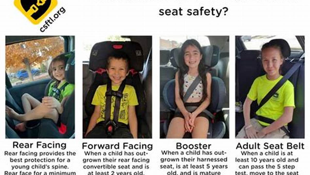 For Me They Aren’t The Safest As Young Babies Should Only Be In The Car Seat For 1/2 Hour At A Time., 2024