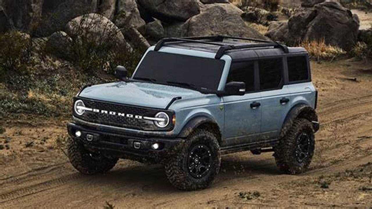 Ford Bronco Order Banks 2024