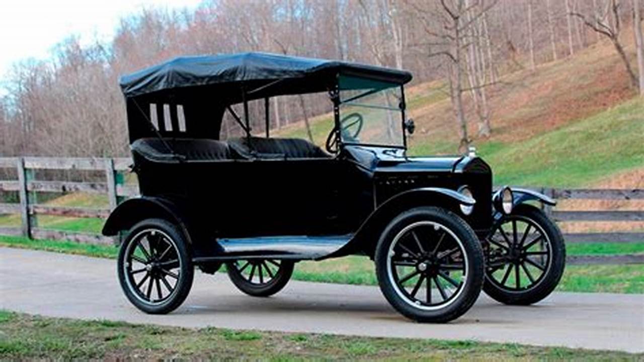 Ford Model T Price 2024