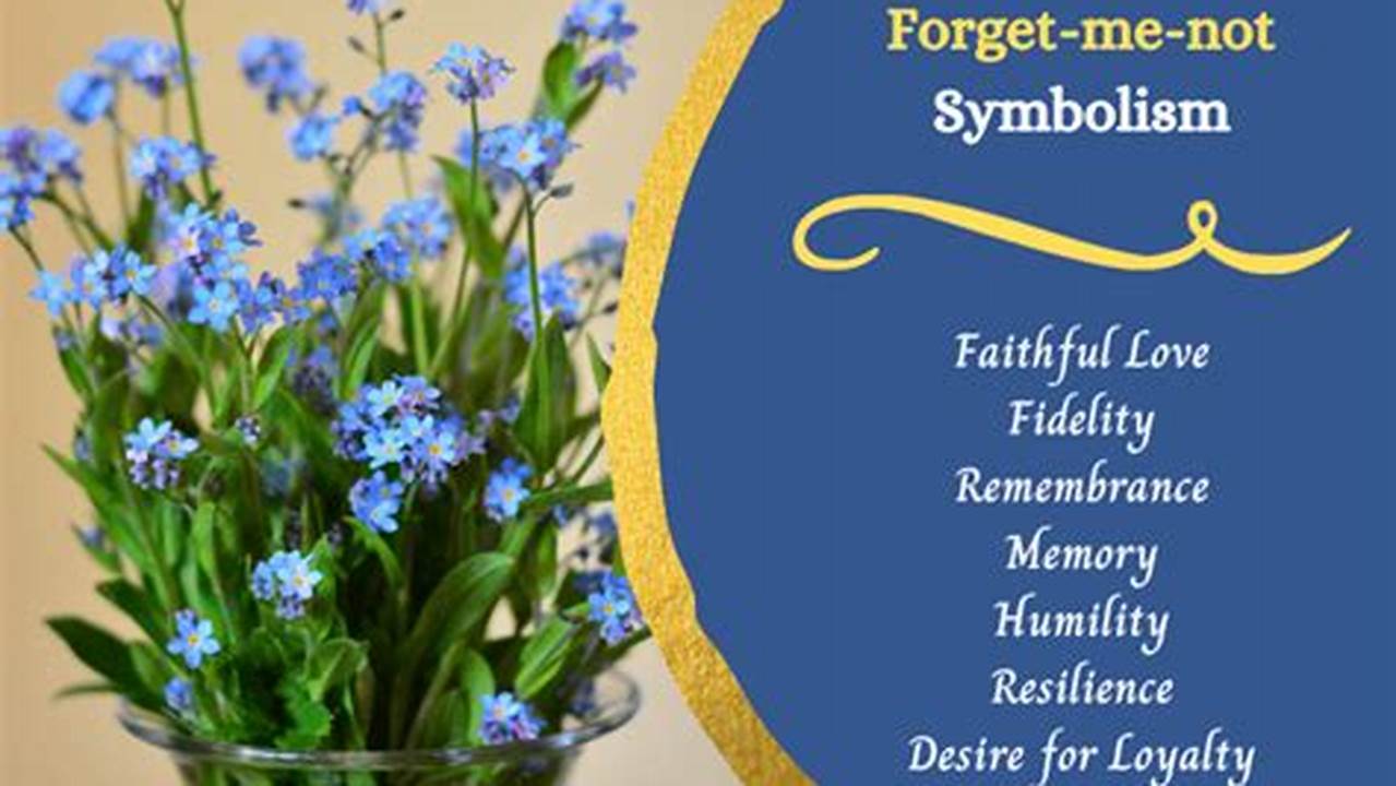 Forget Me Not Day 2024