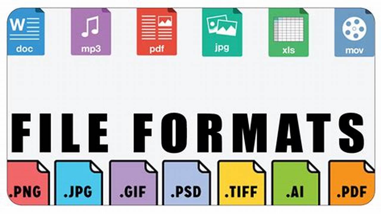 Format File, Download