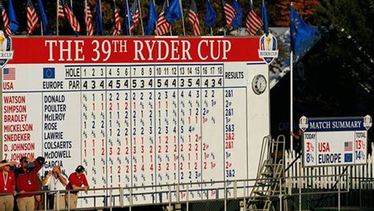 Format For Ryder Cup 2024