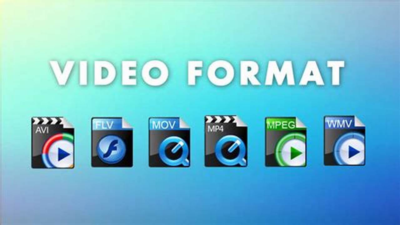 Format Video, Gambar