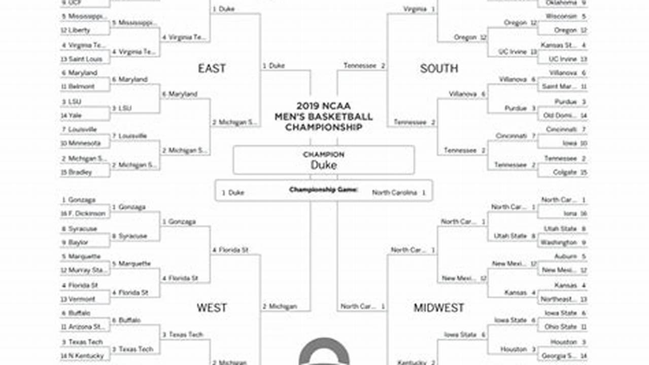 Former United States President Barack Obama Released His Bracket Picks For The 2024 Ncaa Men&#039;s And Women&#039;s Basketball Tournaments On Tuesday., 2024
