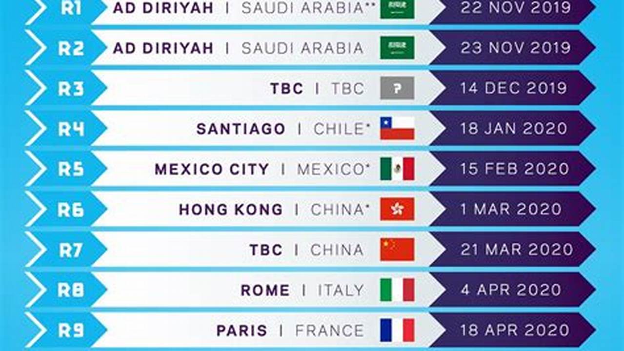 Formula E 2024 Calendar