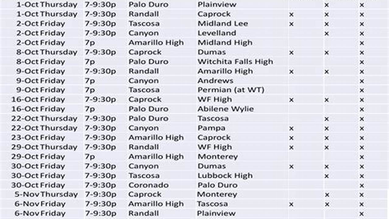 Forney Football Schedule 2024