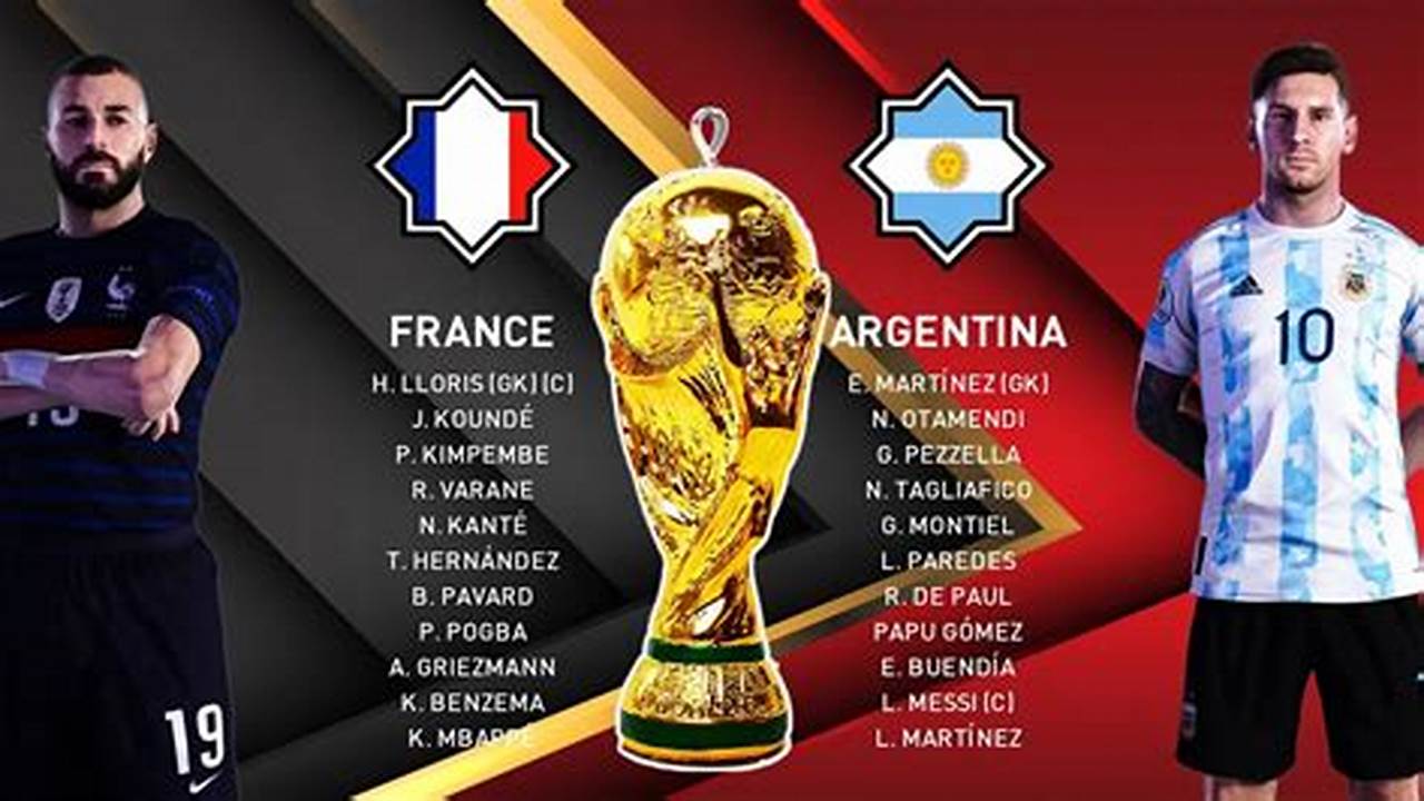 France Vs Argentina 2024 World Cup