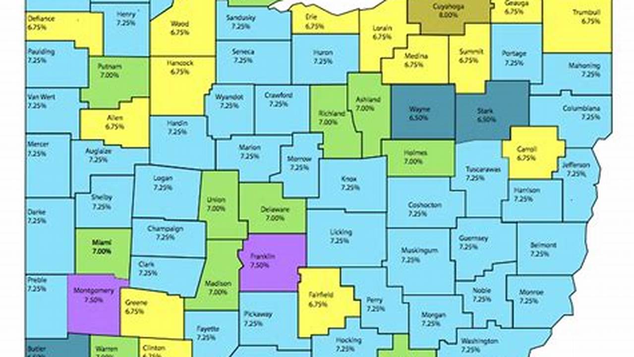 Franklin County Ohio Sales Tax 2024