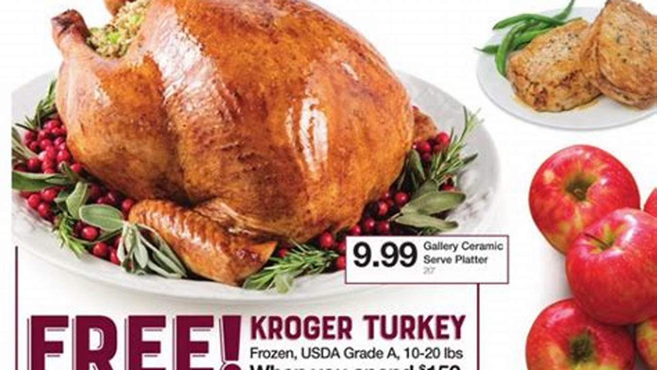 Fred Meyer Thanksgiving Hours 2024 Ad