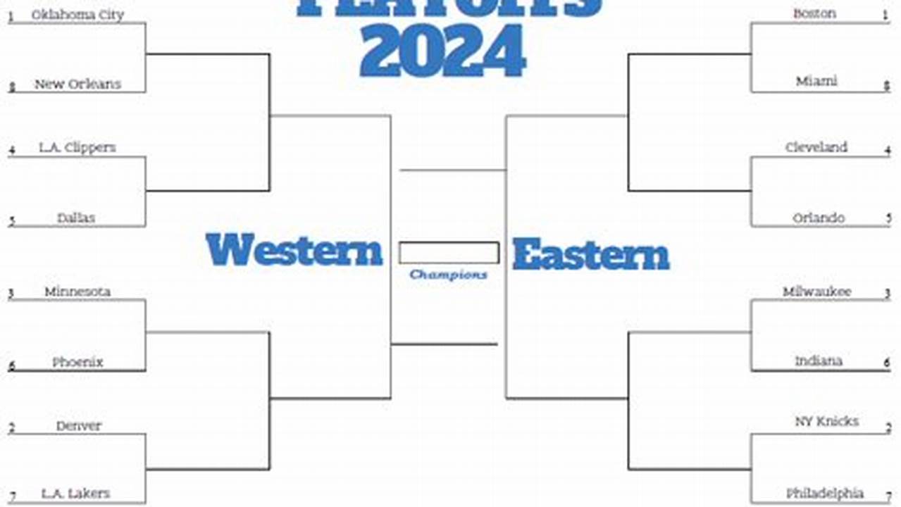 Free, Easy To Use, Interactive 2024 Nba Playoffs Bracket., 2024