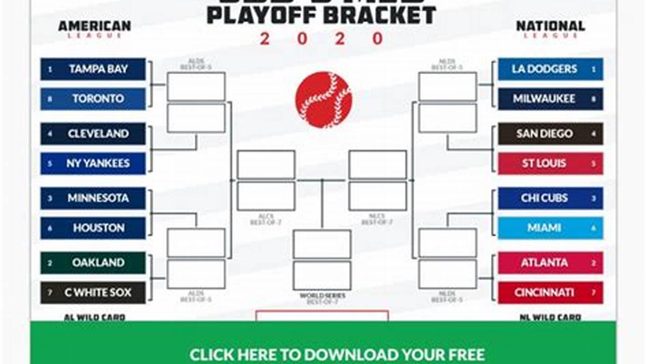 Free, Easy To Use, Interactive Mlb Playoffs 2024 Bracket., 2024