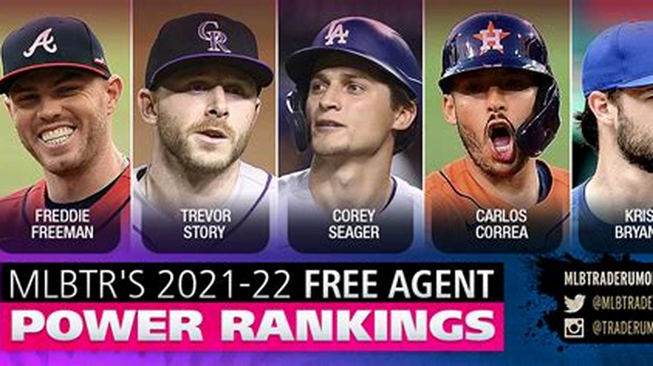 Free Agent Baseball Players 2024