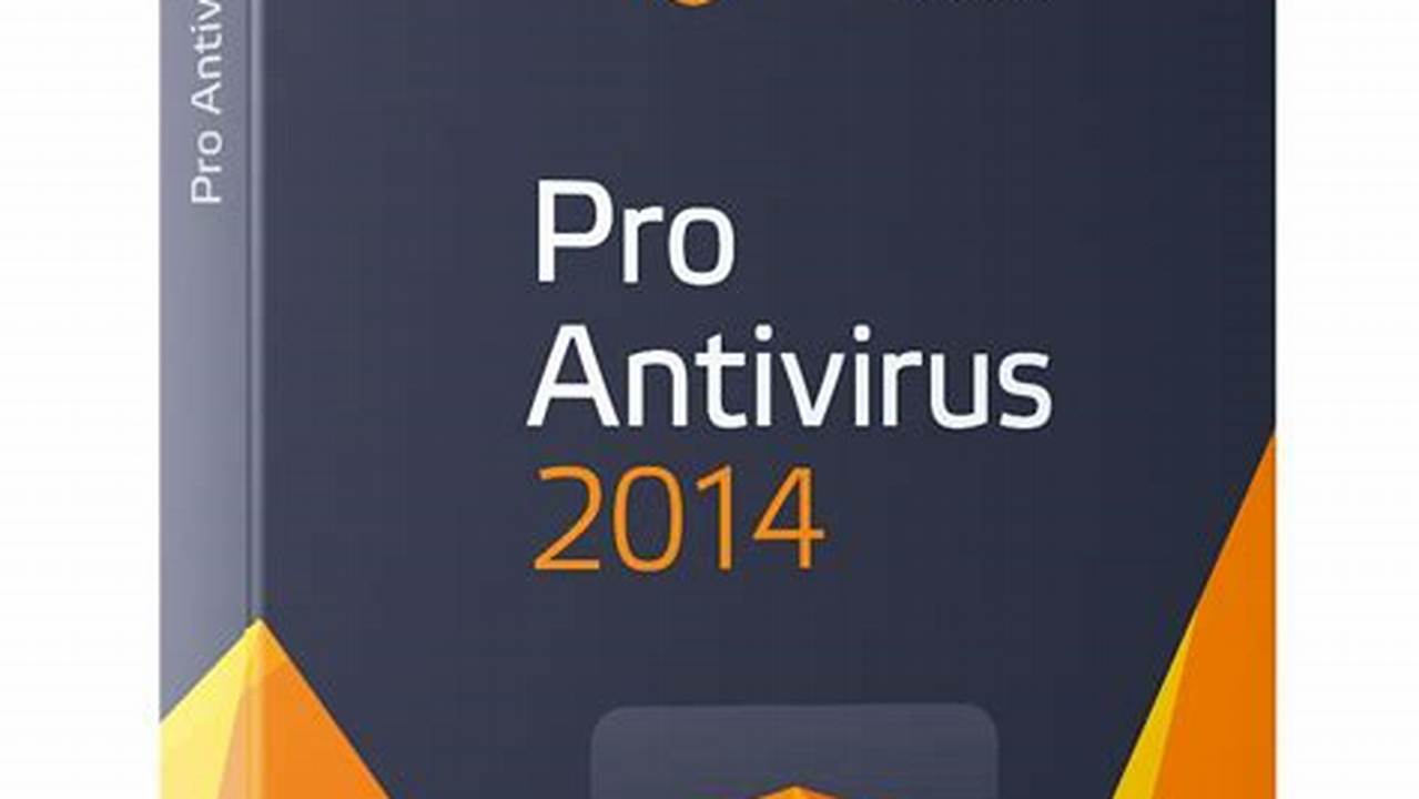 Free Antivirus Review 2024