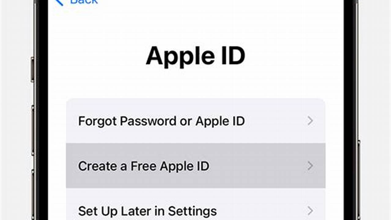 Free Apple Id With Paid Apps 2024