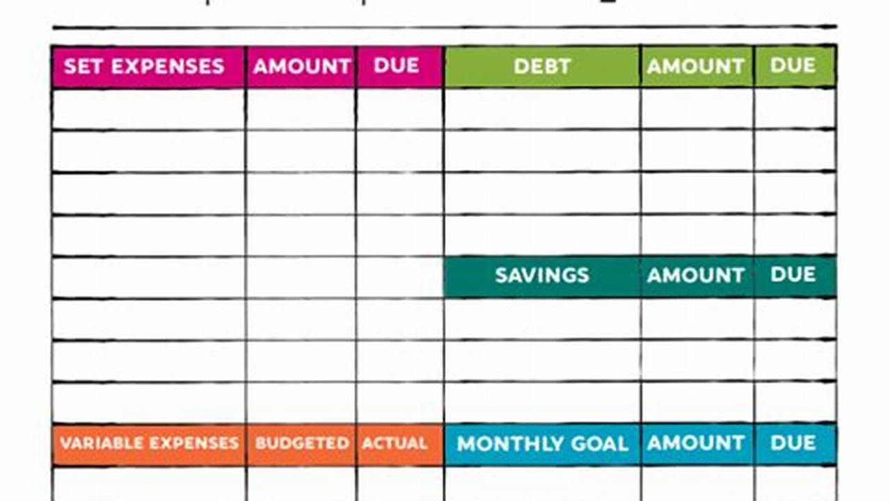 Free Budget Templates: Take Control of Your Finances