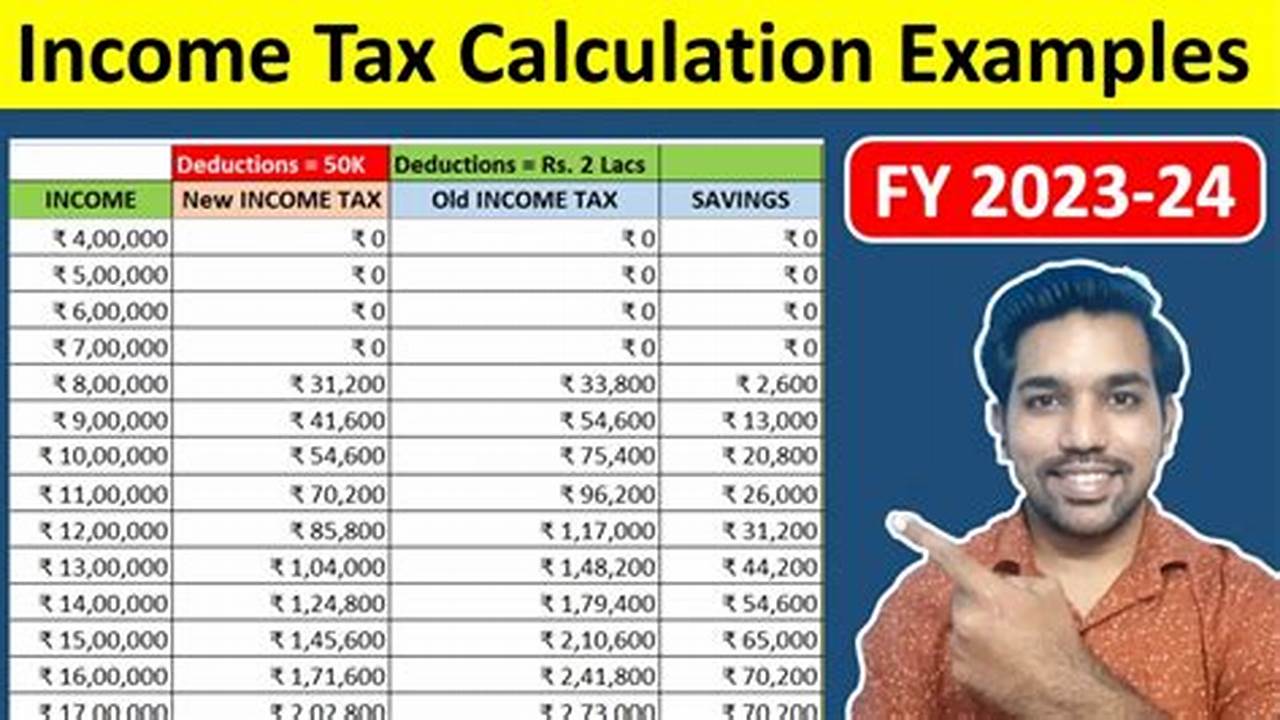 Free Online Tax Calculator 2024