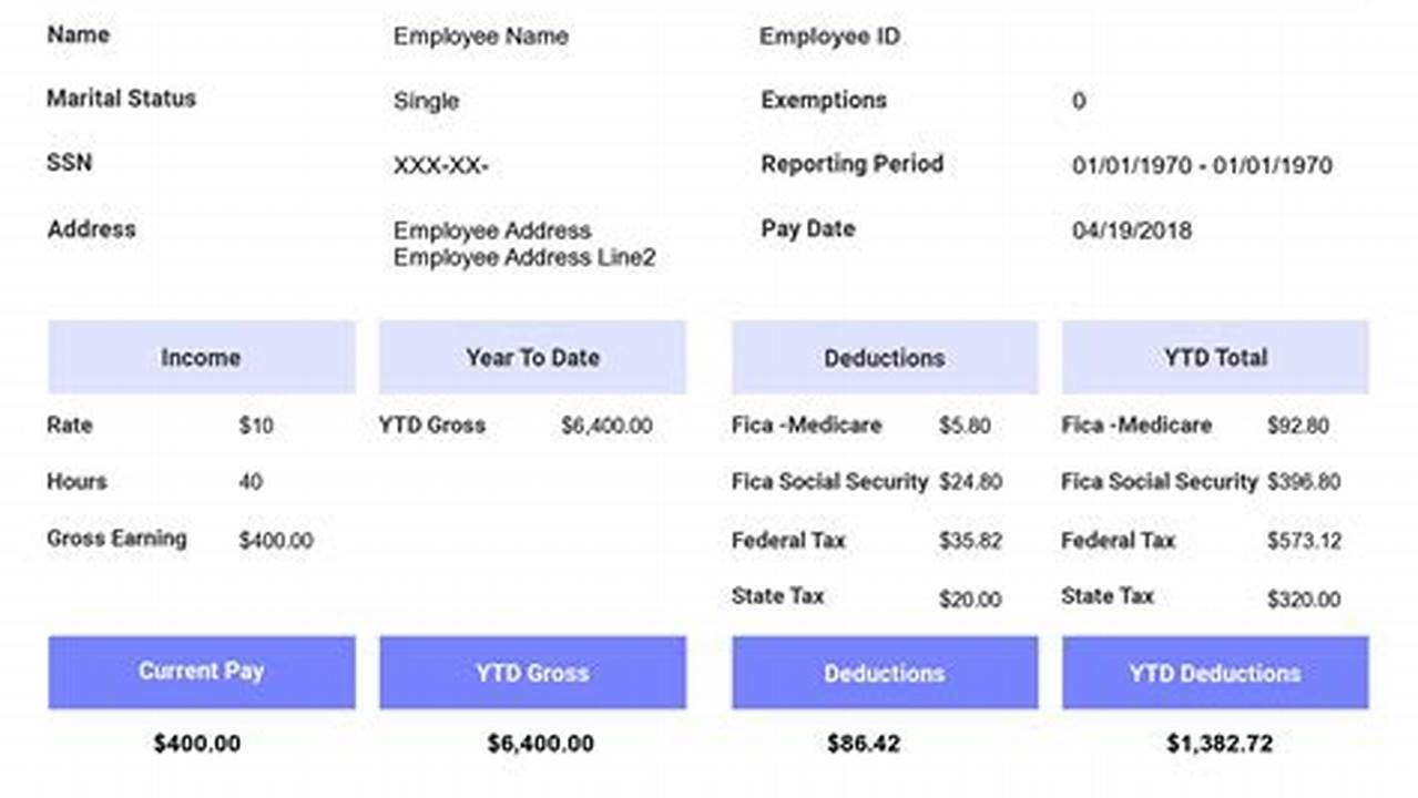 Free Paycheck Stub Template: Create Accurate Pay Stubs in Minutes