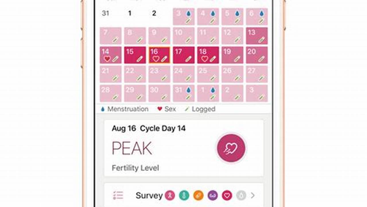 Free Period Calendar App