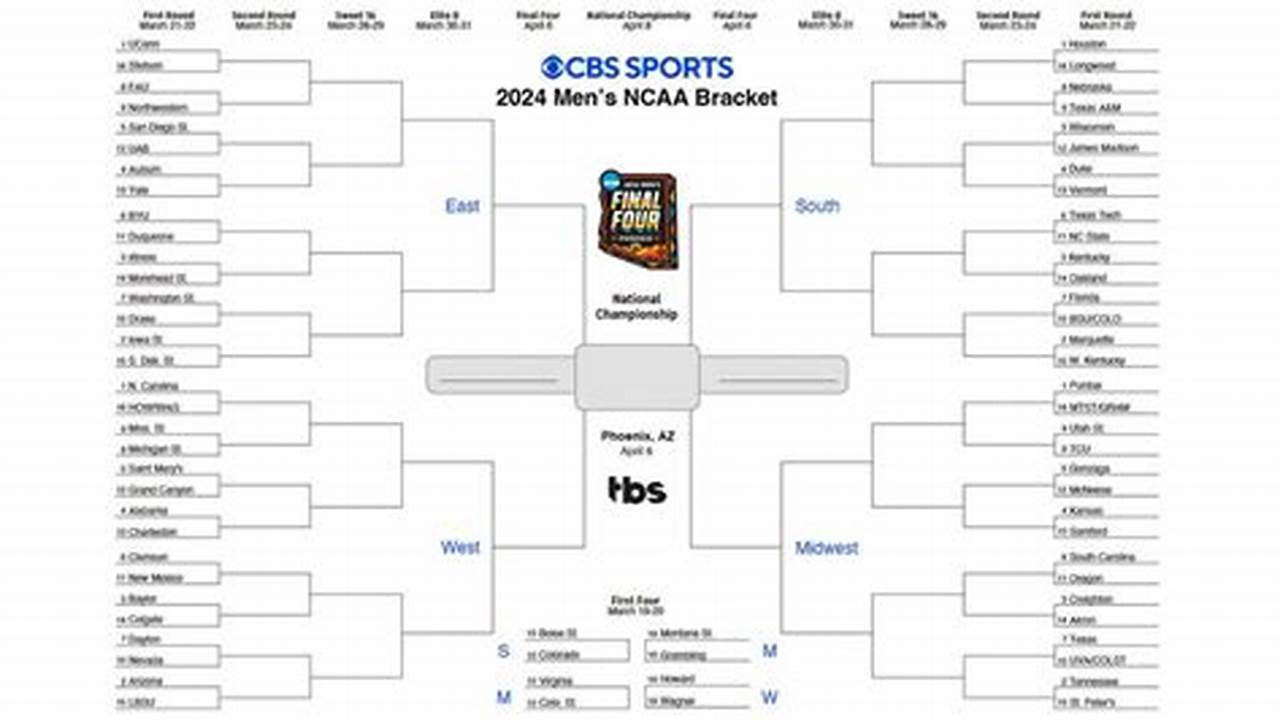 Free Printable Ncaa Brackets 2024