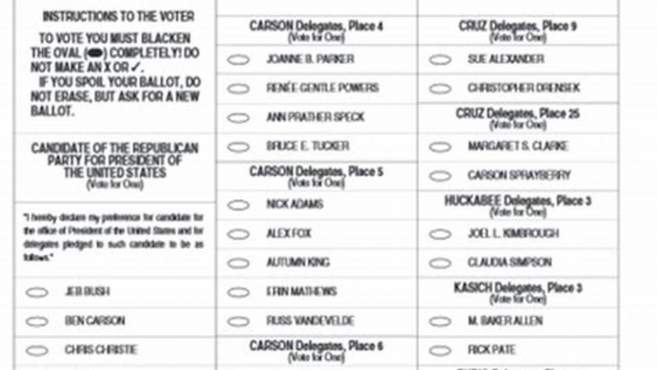 Free Sample Voting Ballots Alabama