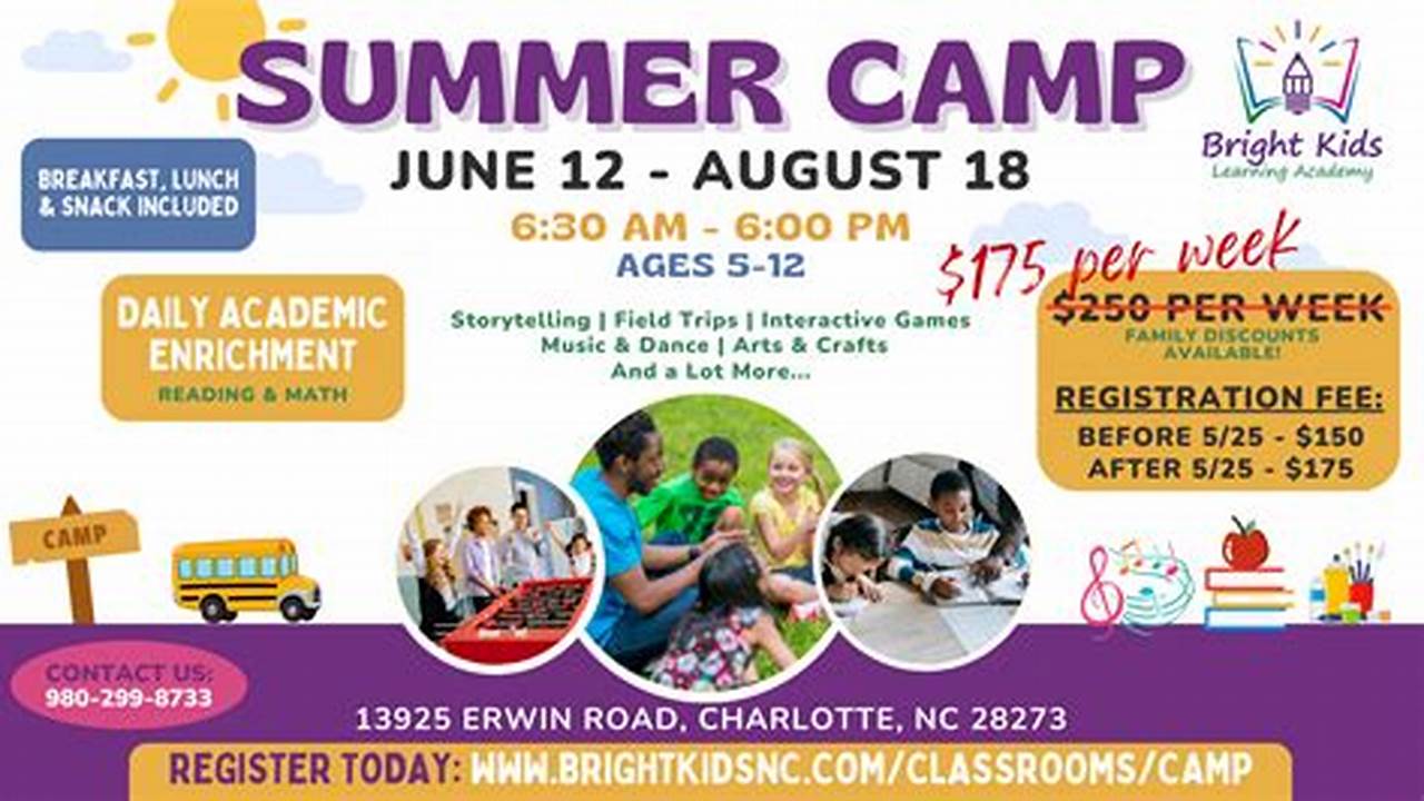 Free Summer Camps In Charlotte Nc 2024