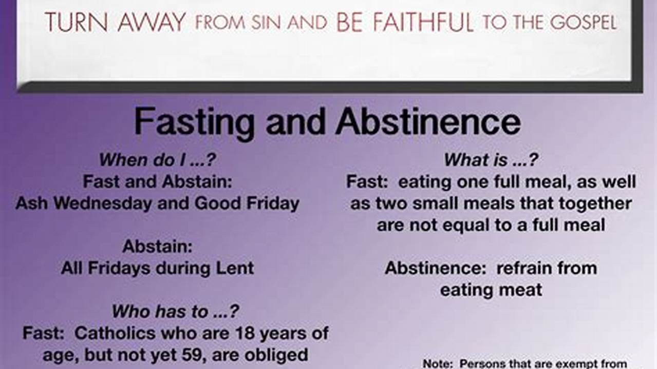 Friday After Ash Wednesday, Day Of Abstinence From Meat (Age 14 And Up) First Reading, 2024