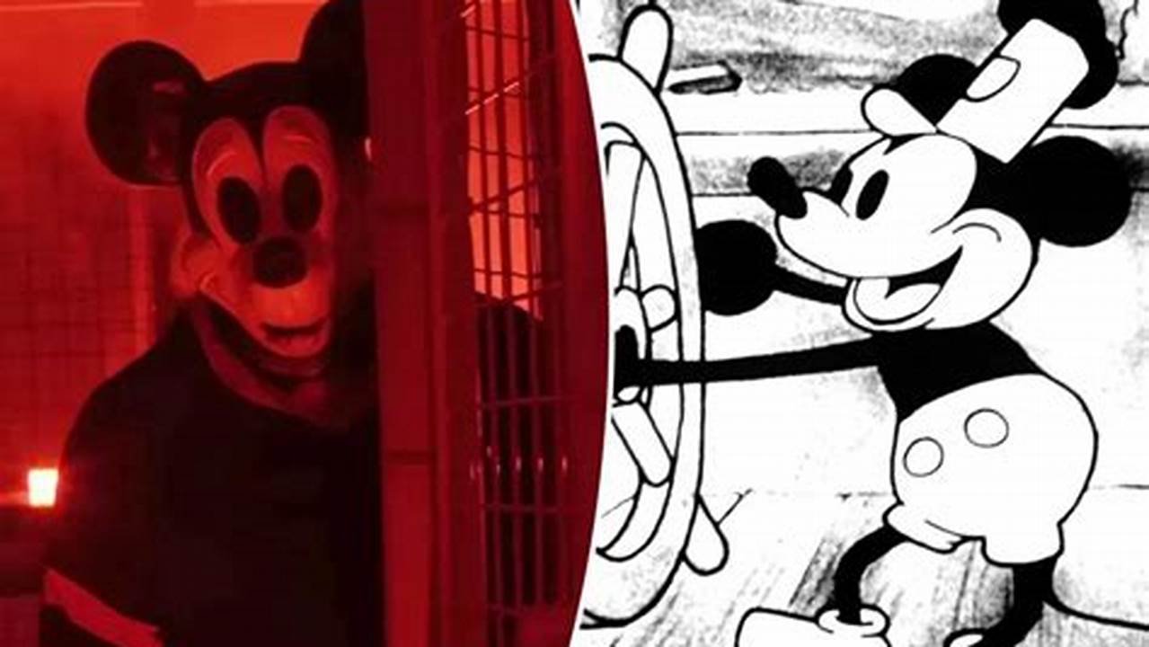 Friends Become Targets Of A Serial Killer Dressed As Mickey., 2024