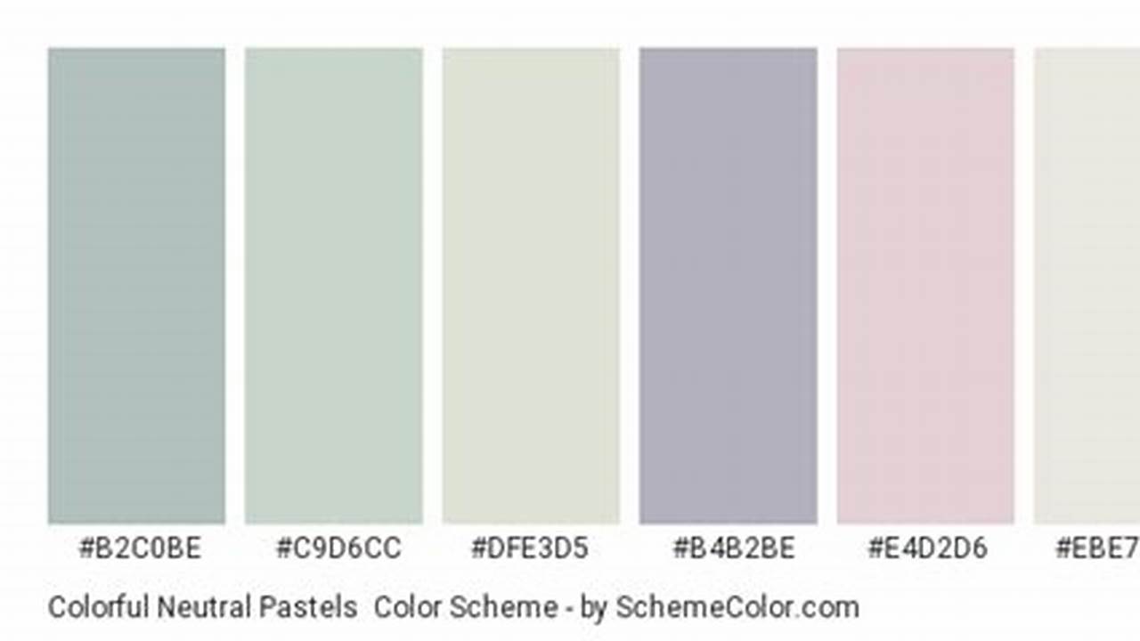 From Cozy Neutrals To Pretty Pastels, The Paint Color Landscape Of 2024 Is Full Of Personality., 2024
