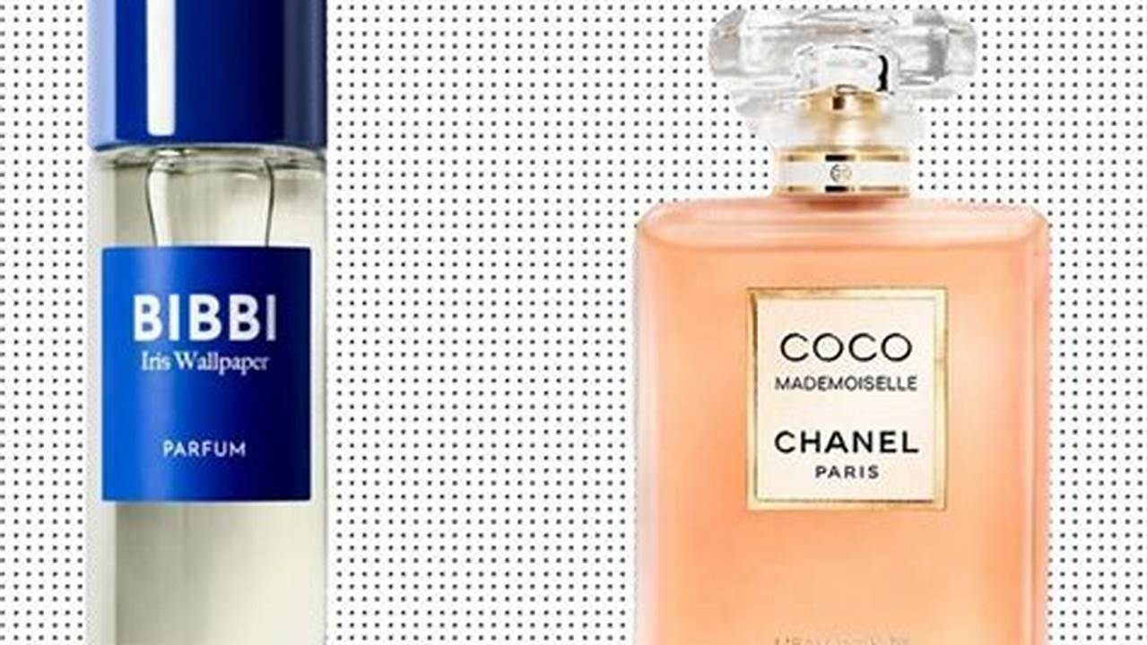 From Oud Fragrances To Sustainable Scents, These Are The Biggest Perfume Trends For 2024., 2024