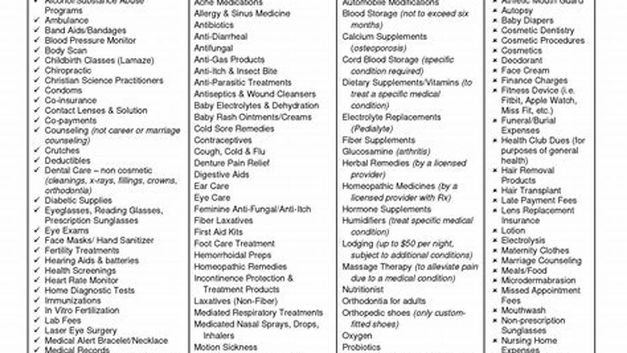 Fsa Approved List 2024