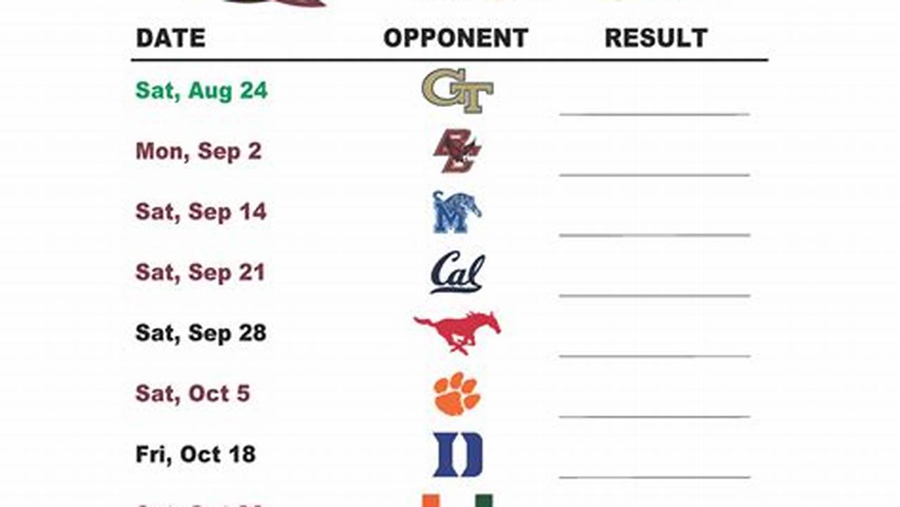 Fsu Football Game Schedule 2024