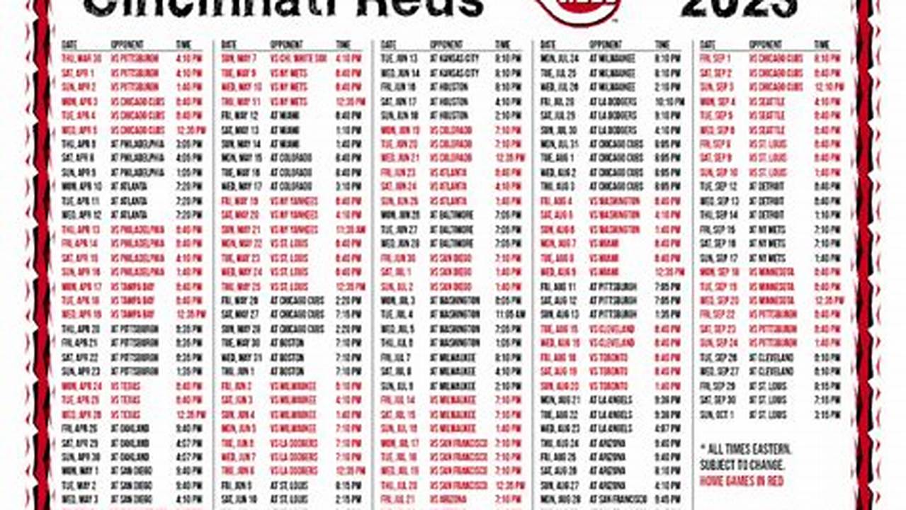 Full Cincinnati Reds Schedule For The 2024 Season Including Dates, Opponents, Game Time And Game Result Information., 2024