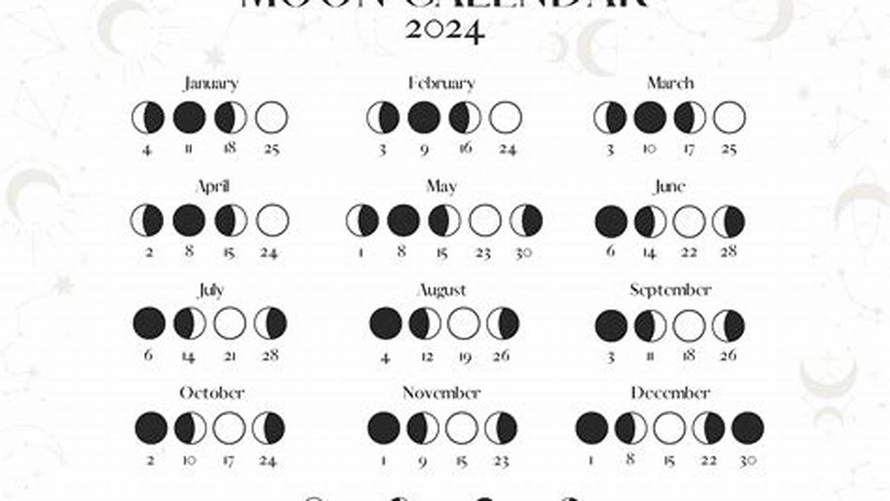 Full Moon Calendar Canada