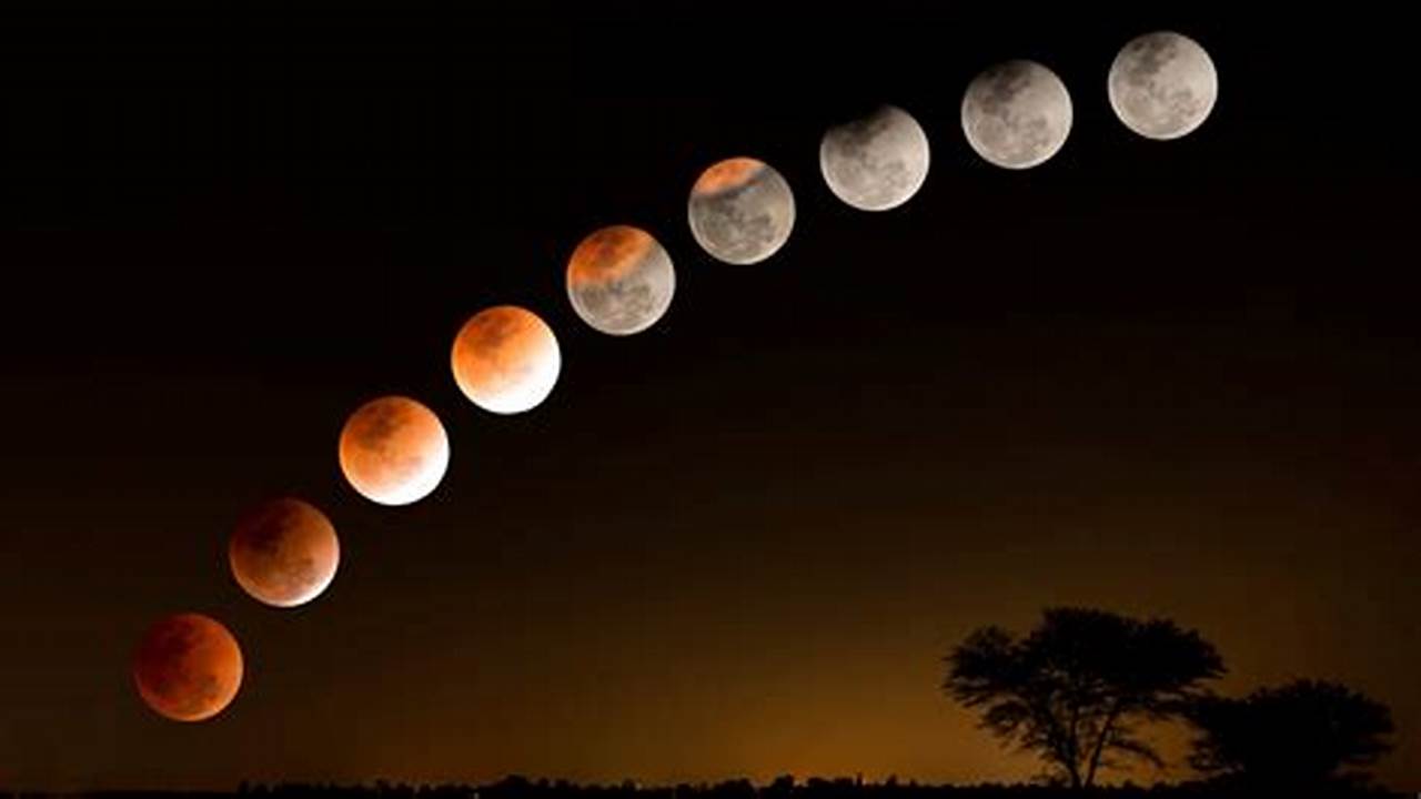 Full Moon Eclipse October 2024