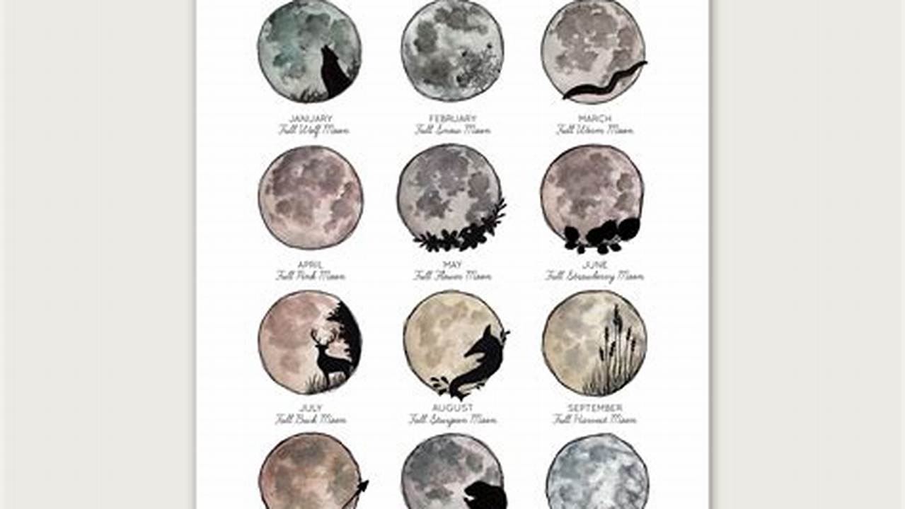 Full Moon Names In 2024 Wolf Moon., 2024