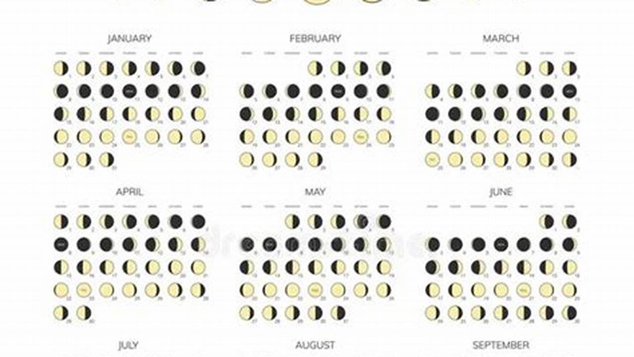 Full Moon Phase Calendar 2024