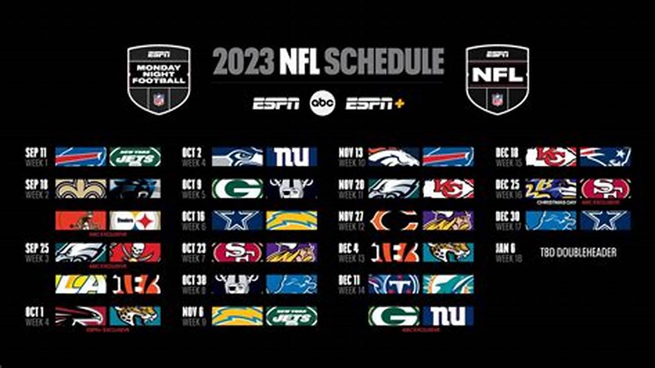 Full Schedule For The 2024 Season Including Full List Of Matchups, Dates And Time, Tv And Ticket Information., 2024