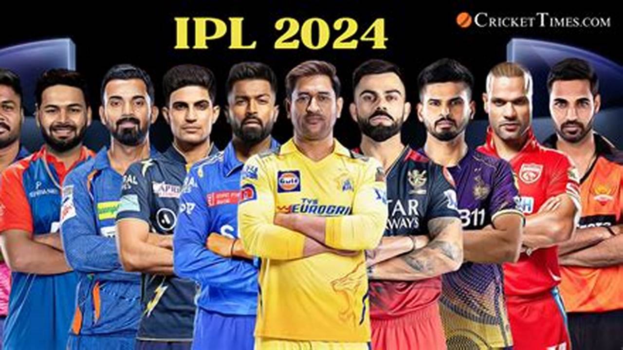 Full Squad For All The Ten Ipl Teams After Auction., 2024
