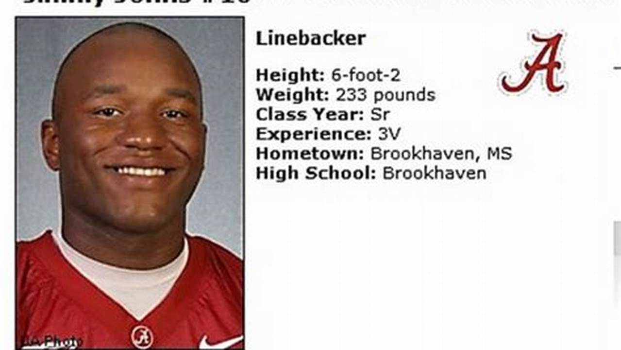 Funny College Player Names 2024