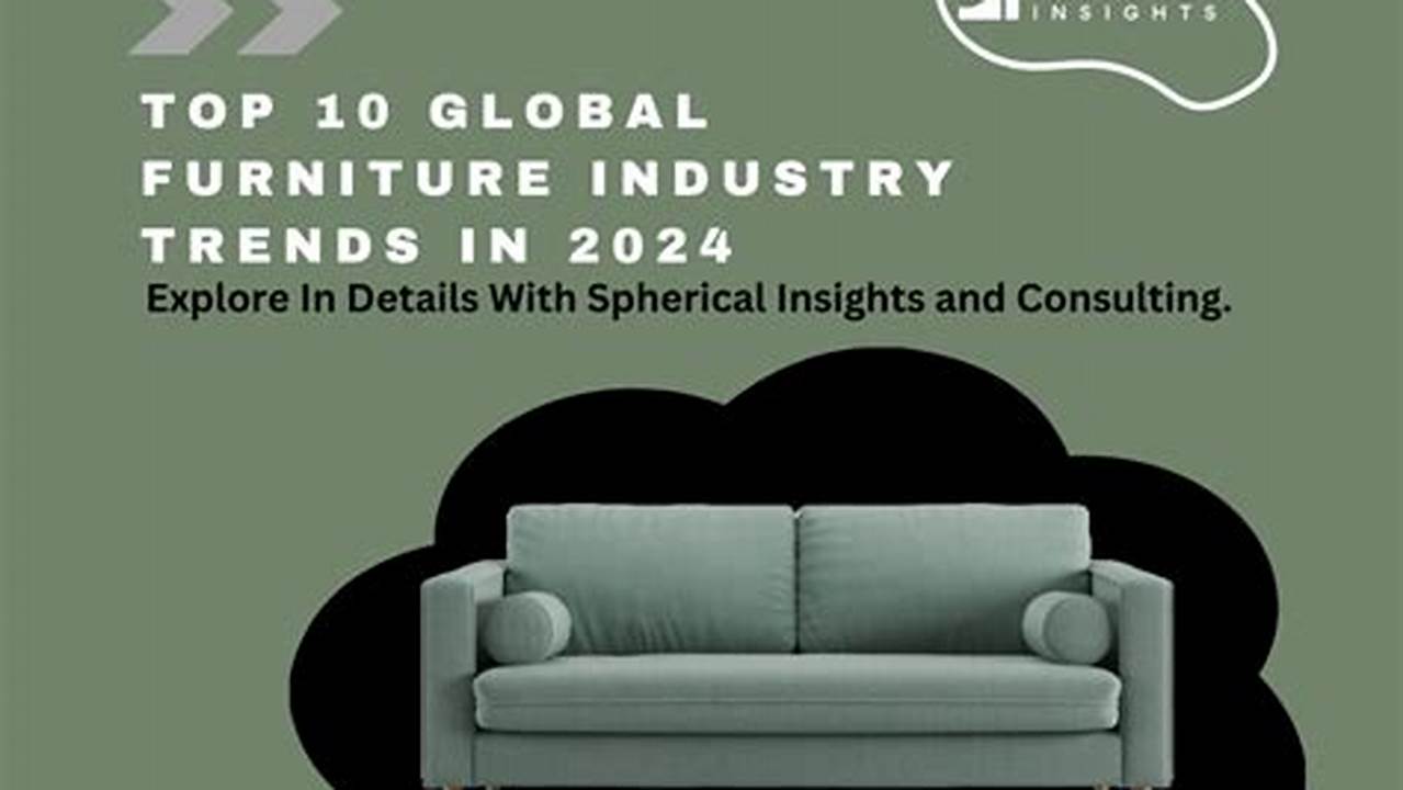 Furniture Industry Trends 2024 Pictures