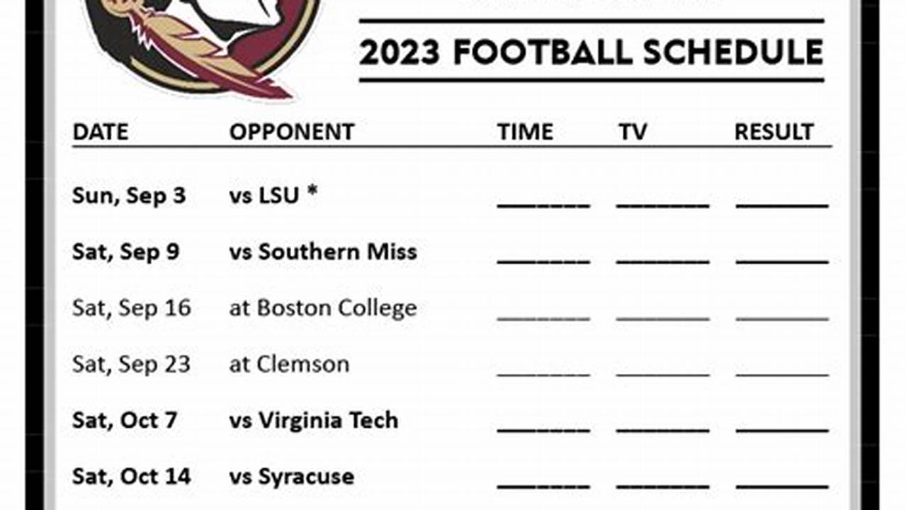 Future Florida State Football Schedules., 2024
