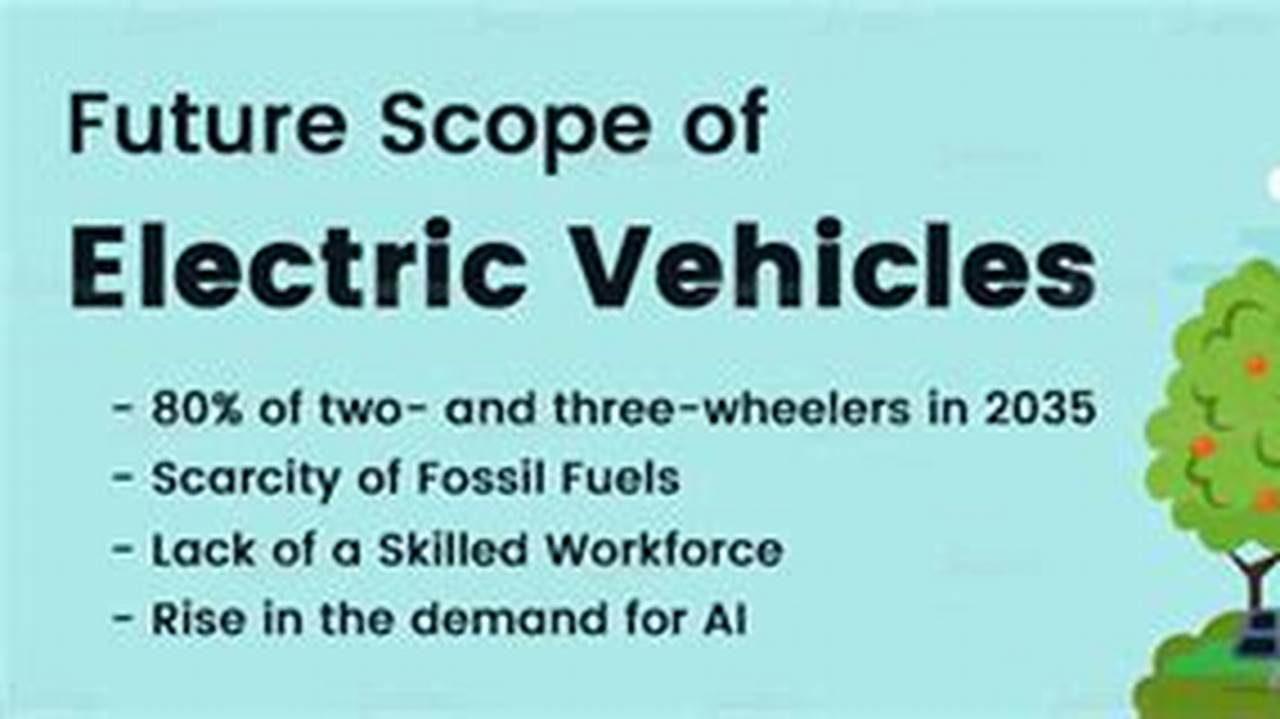 Future Scope Of Electric Vehicles