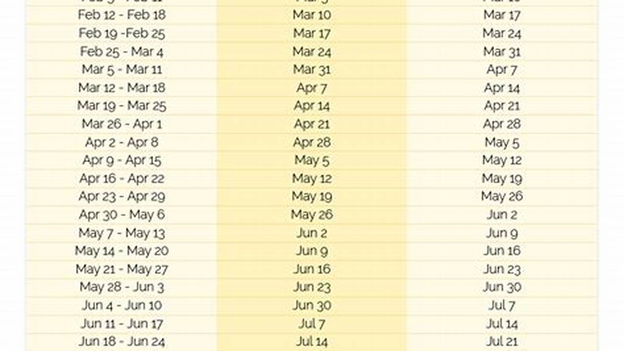 Ga Tax Refund Calendar