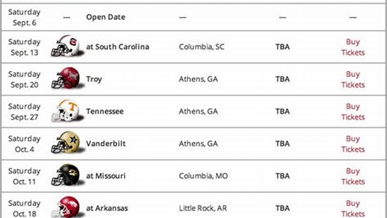 Ga Tech 2024 Bowl Game