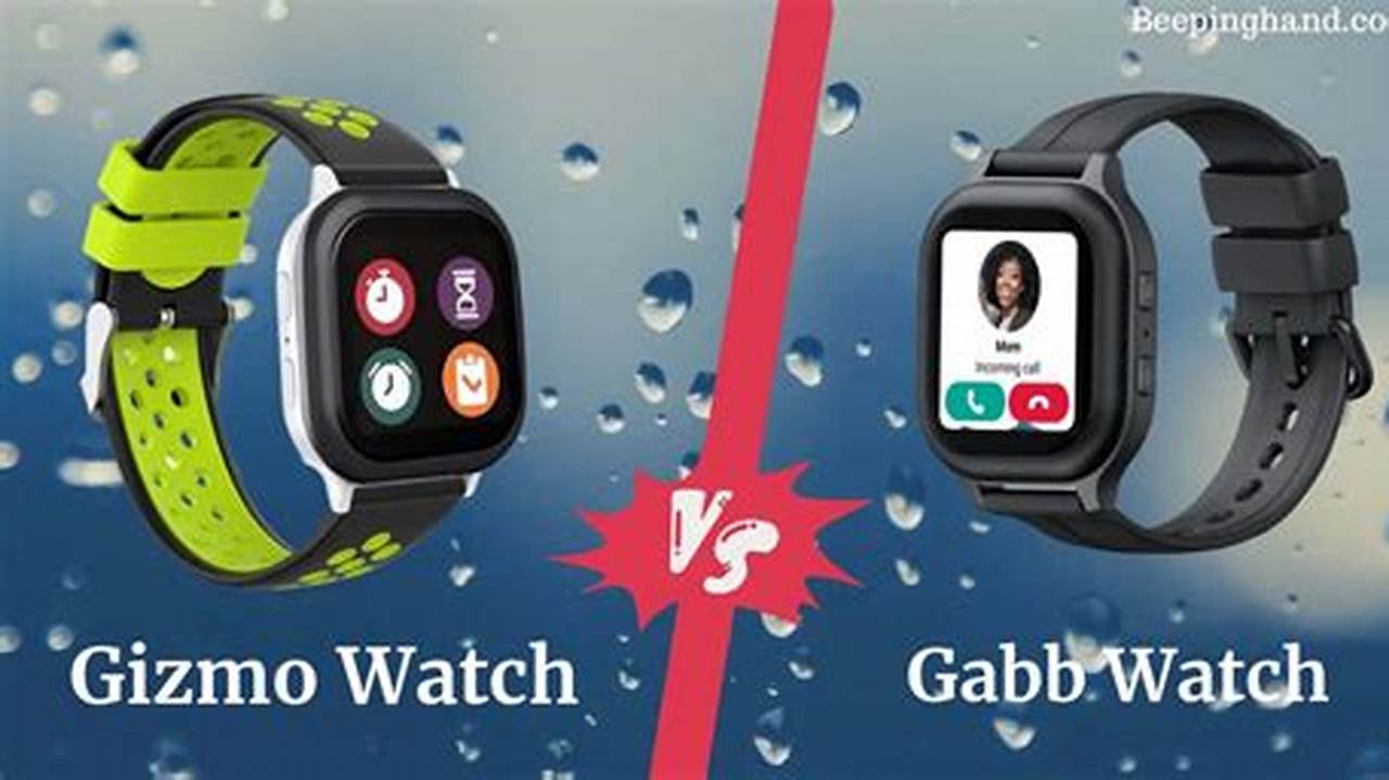 Gabb Watch Vs Gizmo 2024