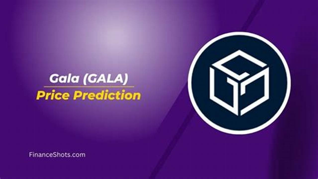 Gala Price Prediction 2024