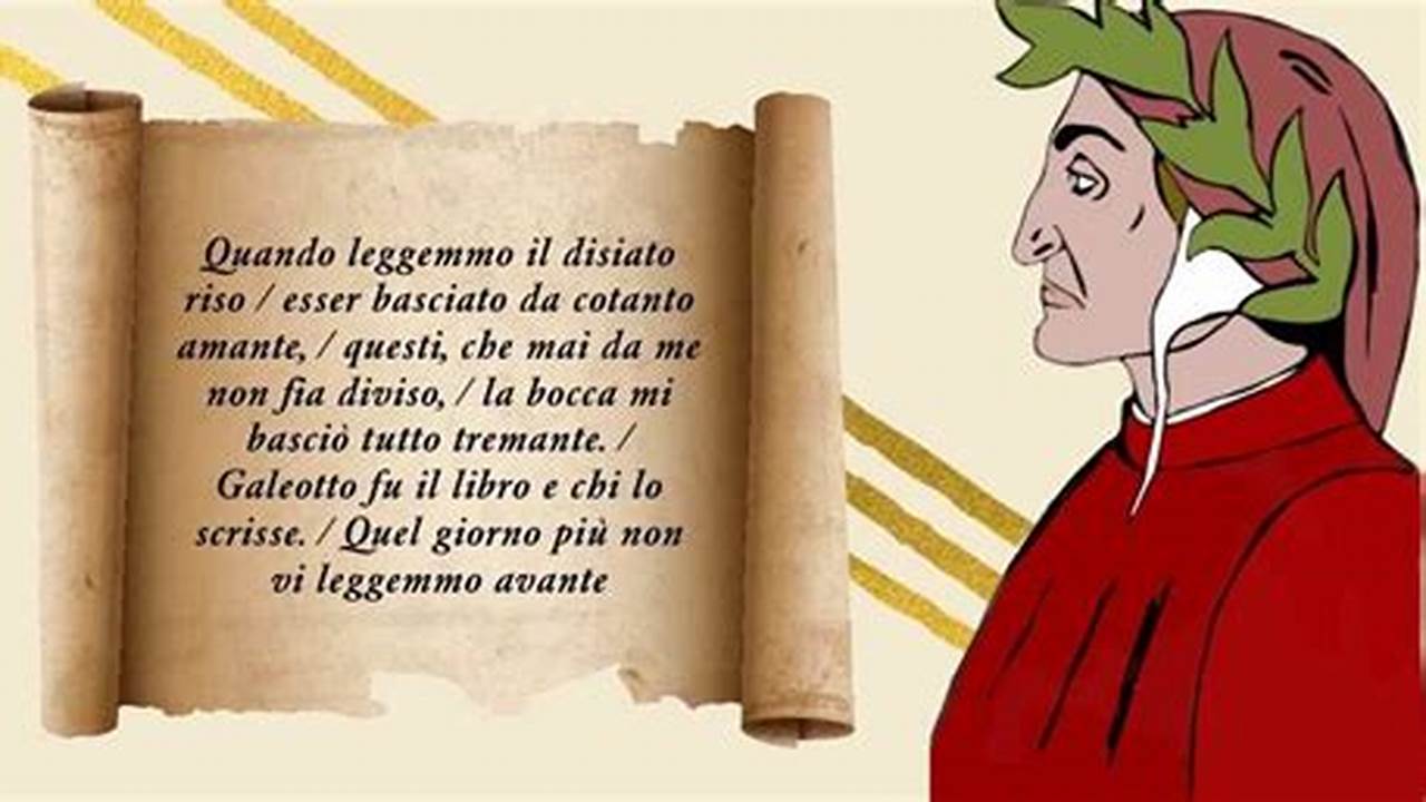 Scopri il Potere delle Parole: "Galeotto Fu Il Libro E Chi Lo Scrisse"